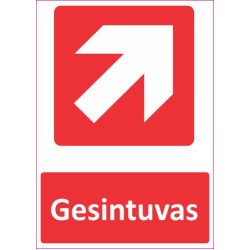 Lipdukas Rodyklė Gesintuvas